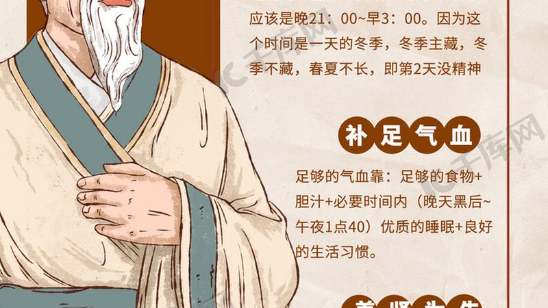养生馆加盟品牌加盟政策对比